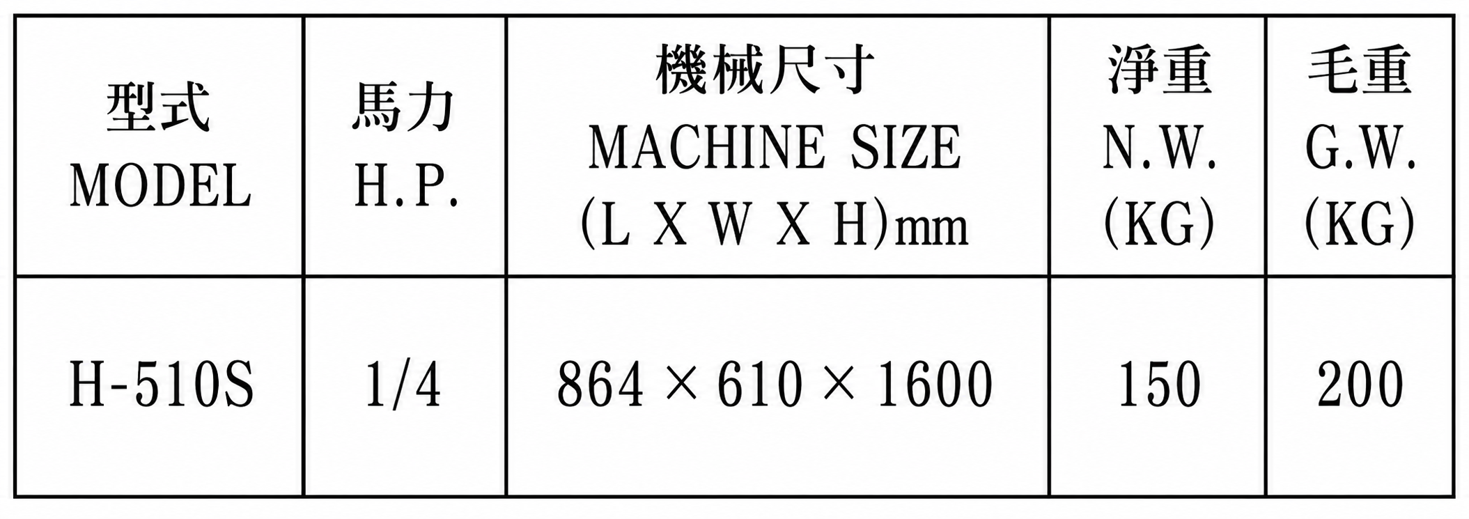 H-510S鉚釘機規格表
