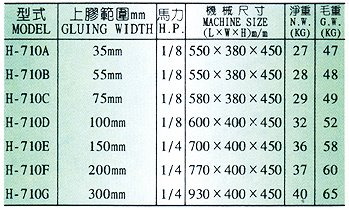 密封式強力膠上膠機 H-710